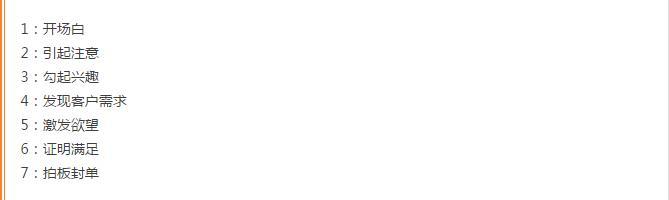 销售进店推销怎样开场白,推销开场白的五个关键要素是什么
