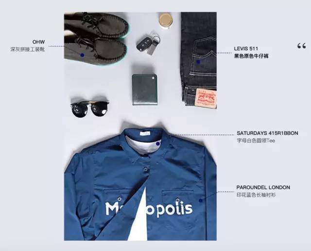 华尔街金融男西装,华尔街金融男