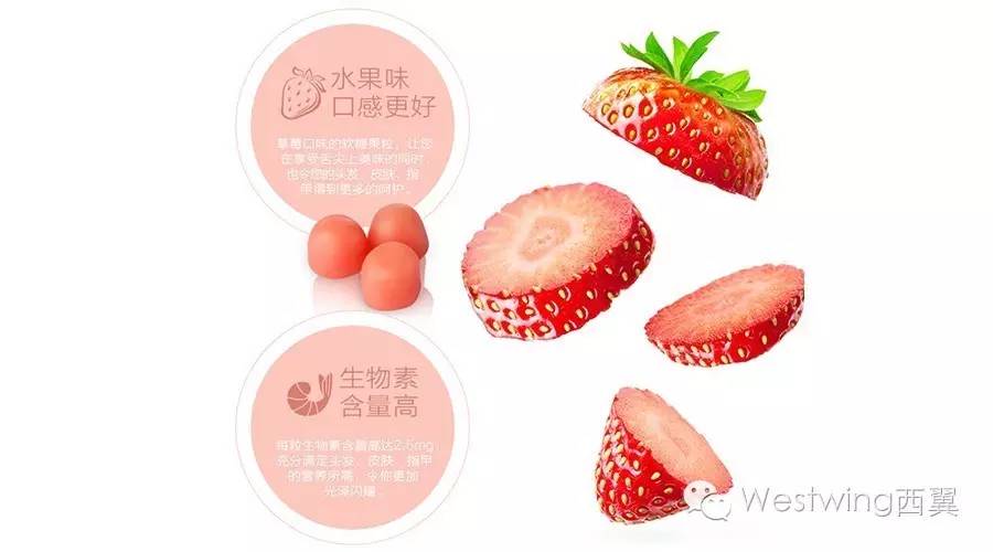 进口胶原蛋白软糖正品,海淘热门商品