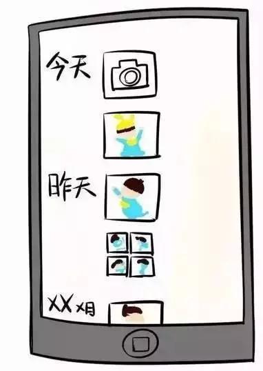 为什么妈妈喜欢在朋友圈晒娃,为什么妈妈都喜欢在朋友圈晒娃