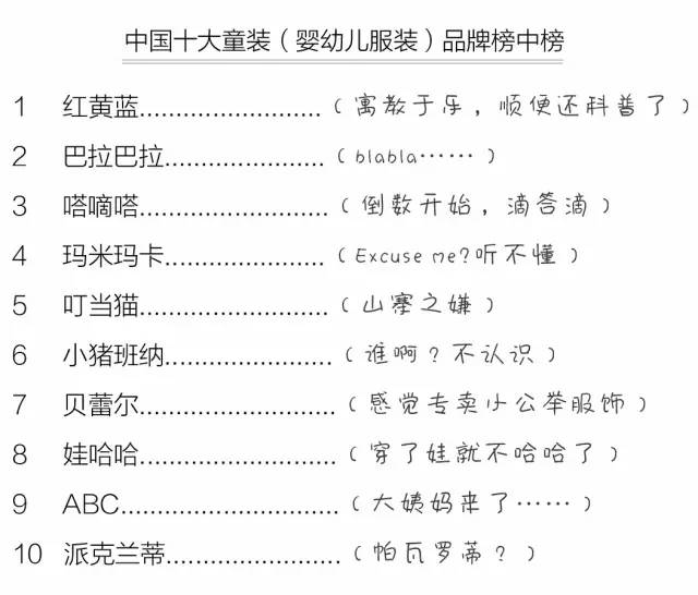 显瘦的大童装,肥胖童装穿什么最好看