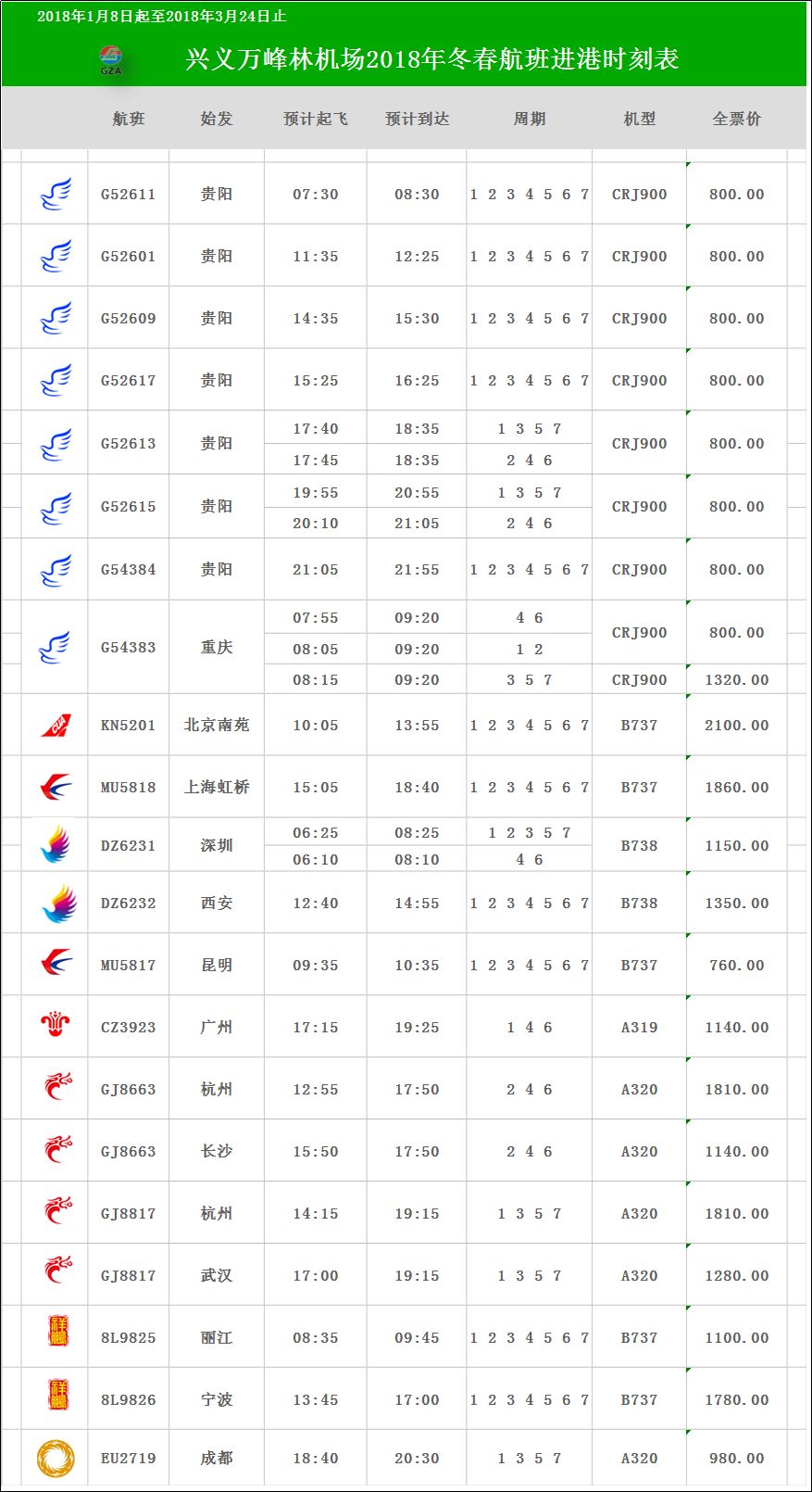 贵阳至兴义航班时刻表,兴义贵阳航班