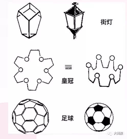 超级群星模仿秀,超级模仿秀