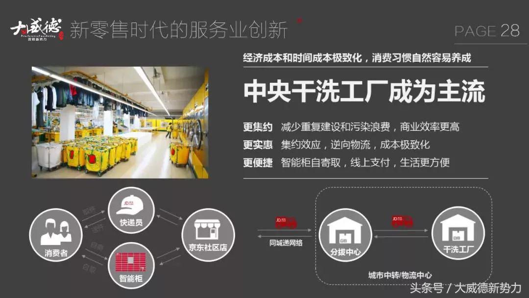 新零售新商机一览表,新零售来了物流如何变天