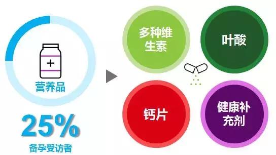 准妈妈备纸尿裤,囤好纸尿裤