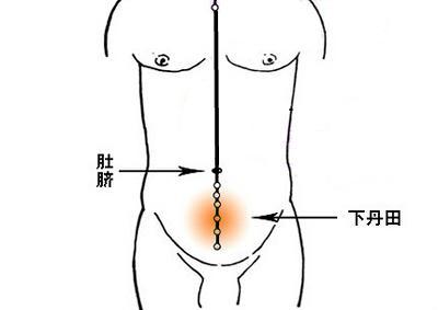 道家丹道筑基功法图解,道家秘本元神修炼法