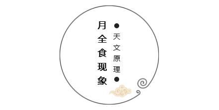 蓝血月全食最佳观测时间,超级蓝血月全食什么时候