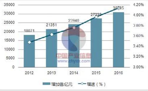 王利芬励志演讲,王利芬对话王健林完整