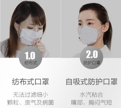 空气净化器足以应对雾霾,tcl空气净化器可以除尘吗