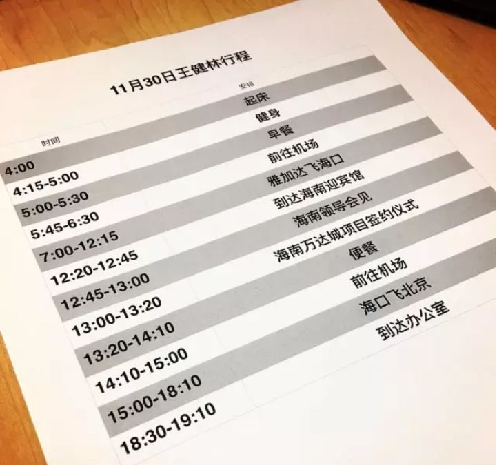 王健林布局未来十年,王健林贾跃亭孙宏斌