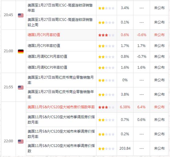 下周一开盘黄金原油走势分析,美原油下周大盘预测