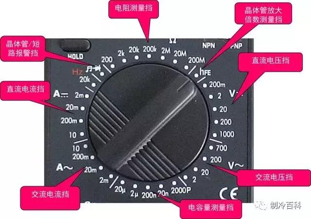 电工万用表基本使用方法教程,电笔式智能万用表电工专用