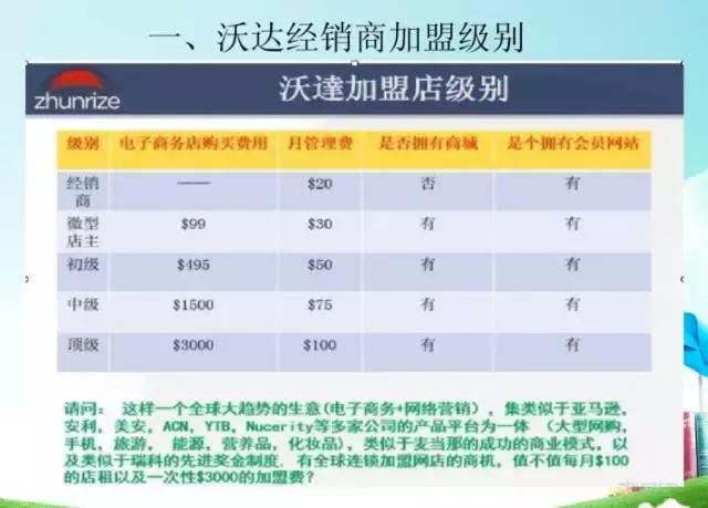 云集品骗局视频,云集品分享经济模式是网络传销吗