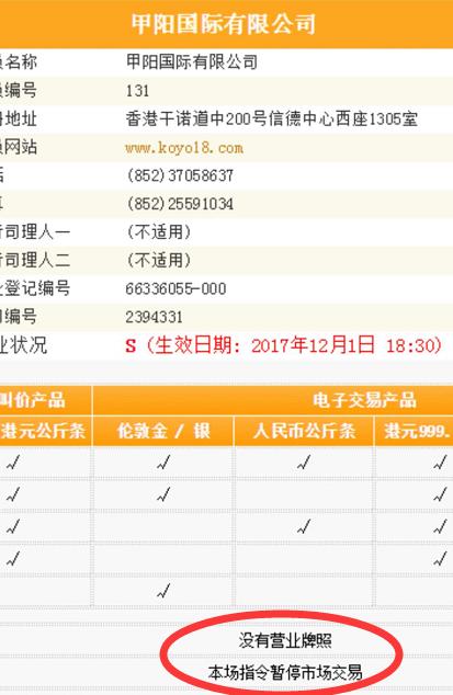 甲阳国际倒闭，老板被抓，连欠薪业务员也维权报警