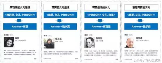 百度王海峰演讲,人工智能技术王海峰