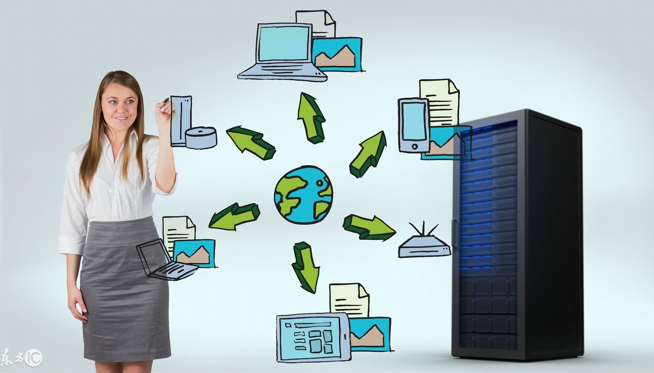 智能时代未来的变化,智能测绘发展现状