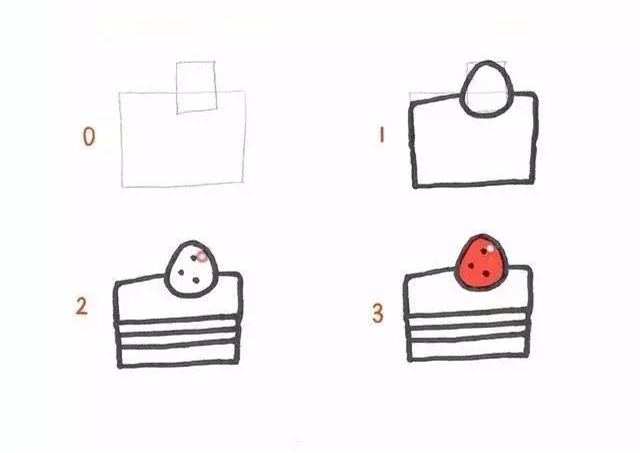 创意简笔画小孩可爱,创意幼儿简笔画简单又好看