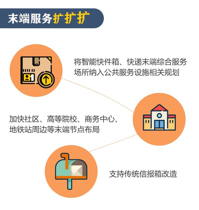 关于快递，这些事儿你不一定知道，但都很重要