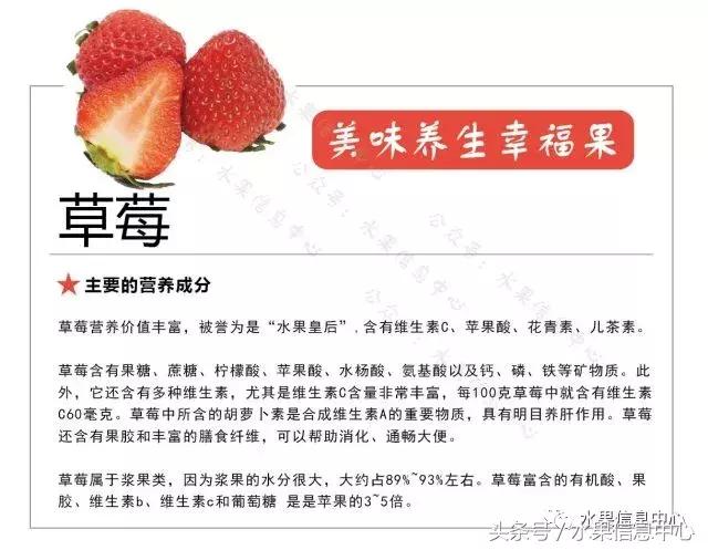 水果的营养知识大全,47种水果