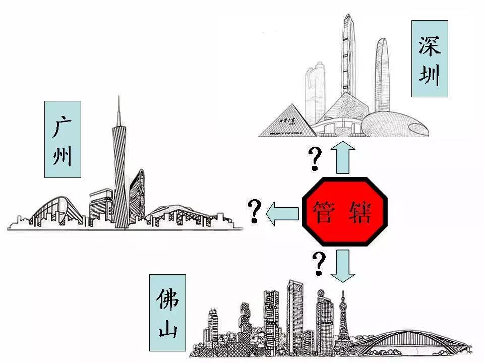 经济犯罪案报案材料怎样写,经济犯罪报案流程