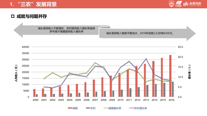 涔℃潙鎸叴妗堜緥鍙婂惎绀簆pt,涔℃潙鎸叴鑸嗘儏