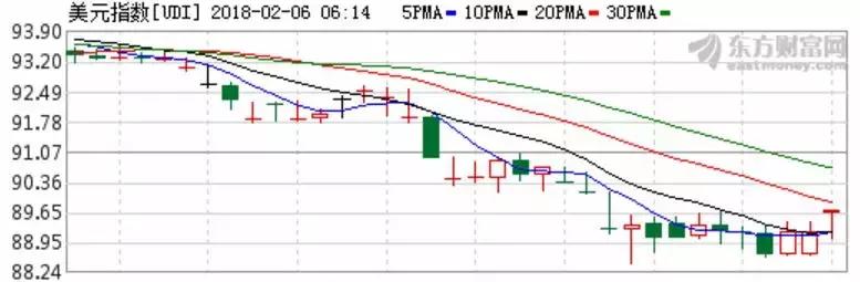 腾讯出完手阿里也坐不住了，这次谁成香饽饽？扇贝游走，高管失联
