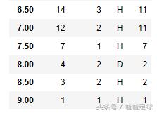 葡超联赛积分榜最新排行榜,葡超联赛赛程及最新积分榜