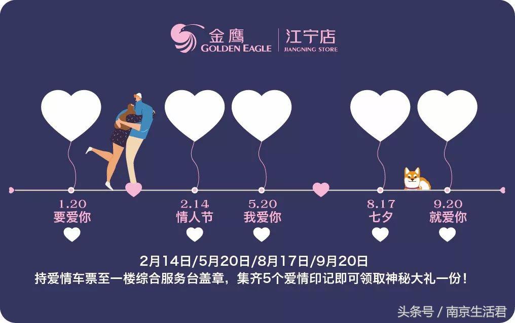 南京最近最火的星展,南京新春市集