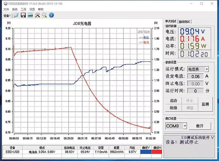 qc2.0需要什么充电器,系好安全带车速有点快
