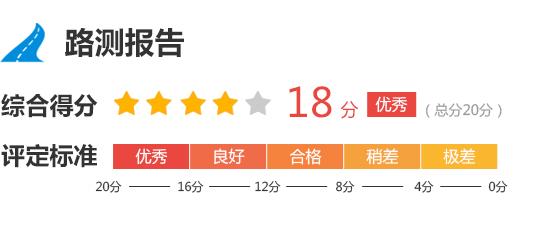 2015款福睿斯的评价,长安福特福睿斯2019车评