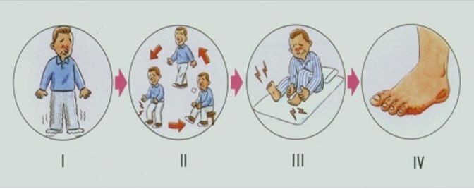 拔牙后浑身发冷是什么原因,浑身发冷嗓子疼是什么原因