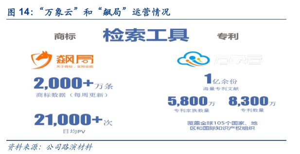 「安信三板·公司深度」超凡股份：关于知识产权市场及超凡的十大核心问题再思考！