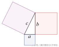 数学发展史详细过程,古埃及的数学发展史