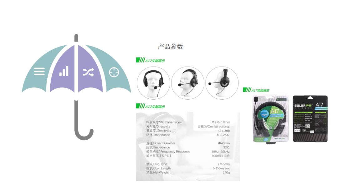 英语听力专用耳机哪个品牌好,英语听力需要买专门的耳机吗