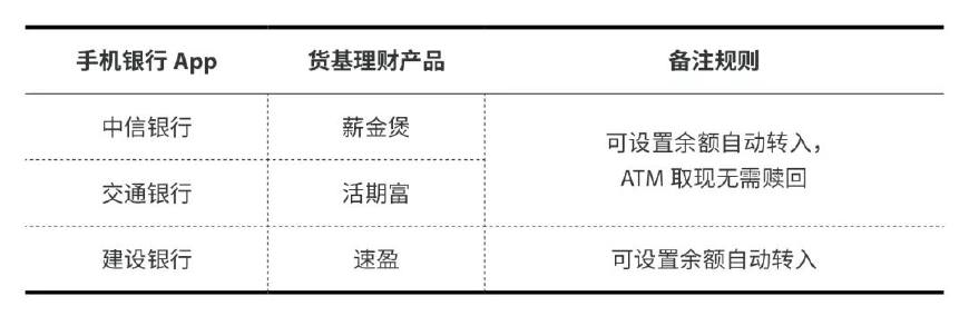 替代余额宝,好用的辅助神奇宝贝