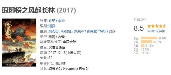 琅琊榜2为什么收视平平,琅琊榜2难逃吐槽