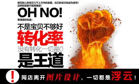 美工怎么做才能快上手,美工设计从零开始教程