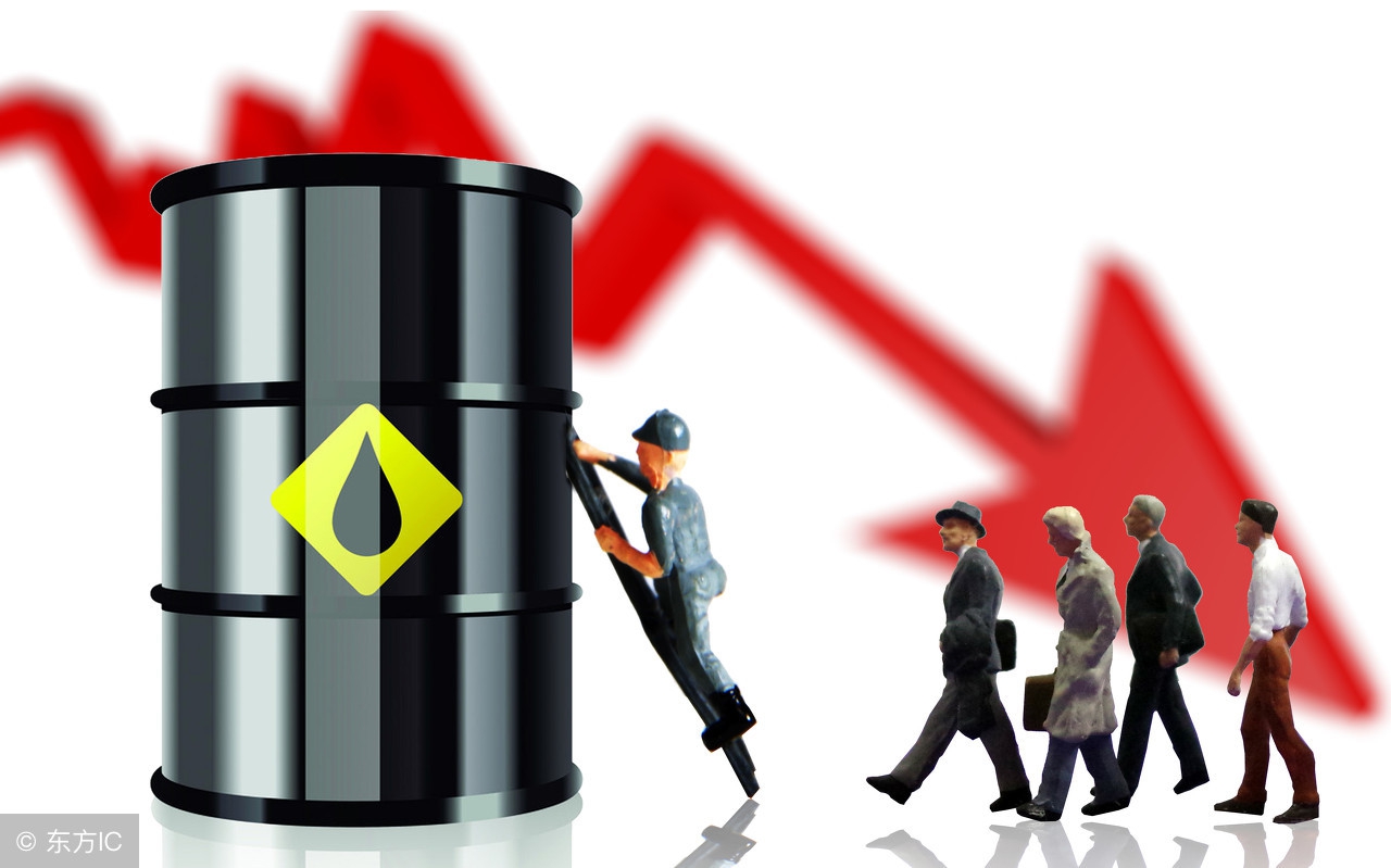 下周黄金原油趋势分析,下周一开盘黄金原油走势分析