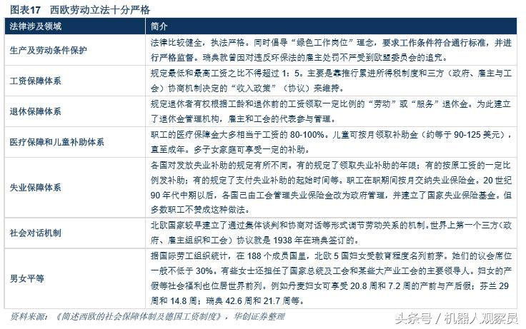 研报机器人巨头：库卡的前世今生，人工智能与智能制造实践者