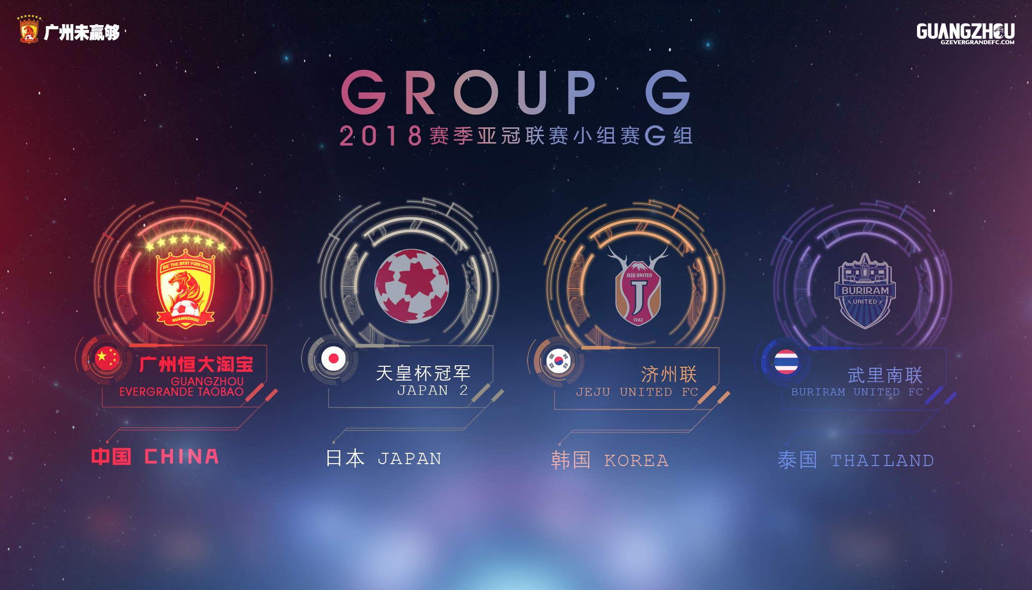 亞冠盃首輪廣州恆大賽事前瞻