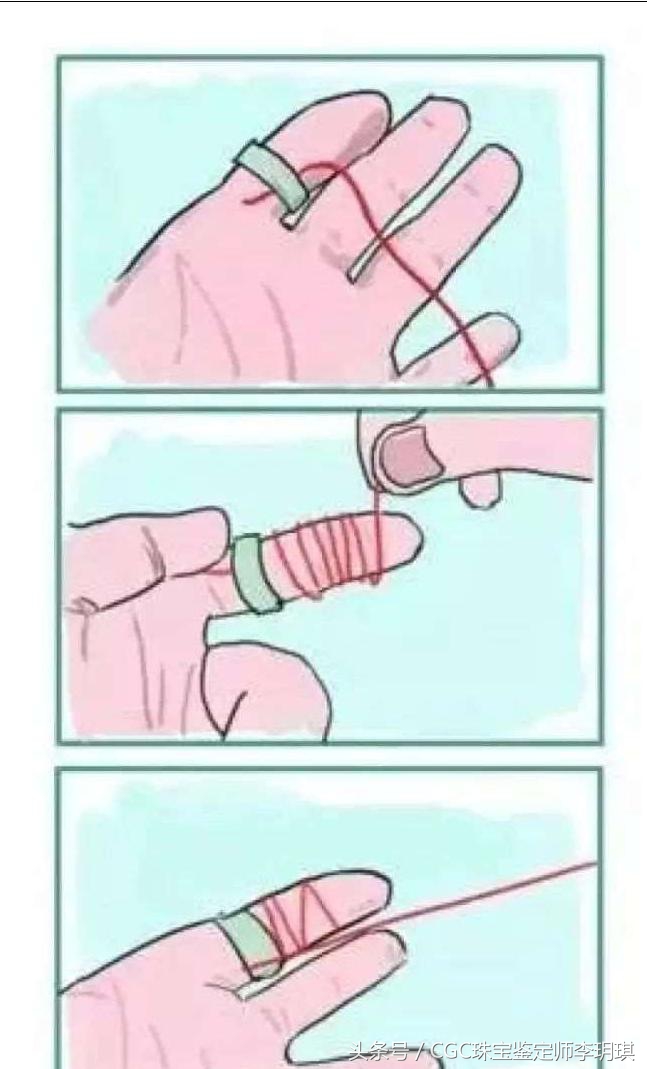 戒指拔不下来怎么办手肿了,戒指戴在手上拔不下来了怎么办