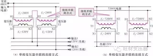 变压器电力材料品牌排行,变压器主要材料厂家
