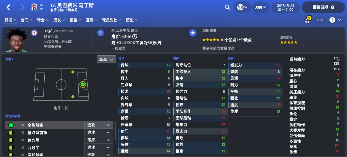 fm中超外援推荐,fm看球员