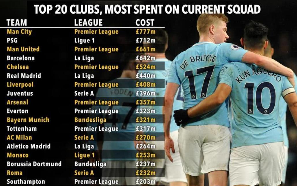 皇马21-22欧冠夺冠之路曼城,皇马曼城欧冠争四强战