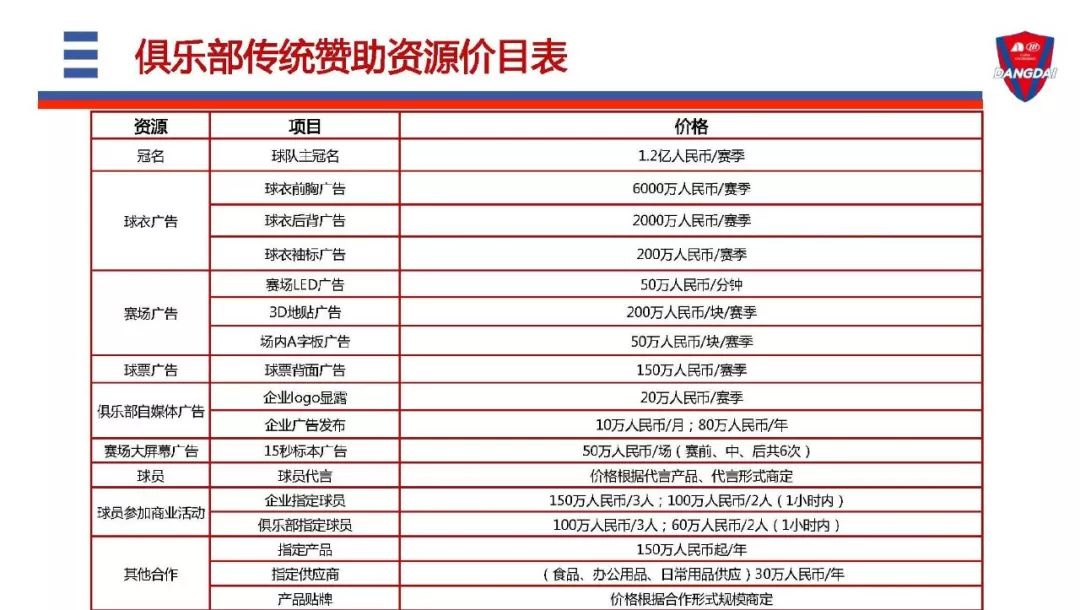 重庆当代力帆与斯威,重庆斯威和重庆力帆什么关系