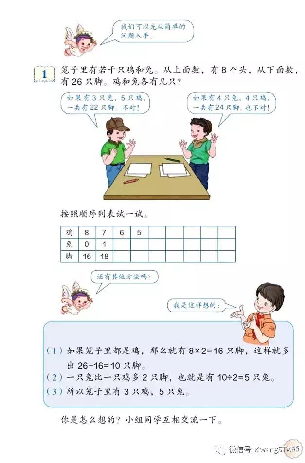 四年级下册数学书人教版预习,2022年人教版四年级下册数学课本