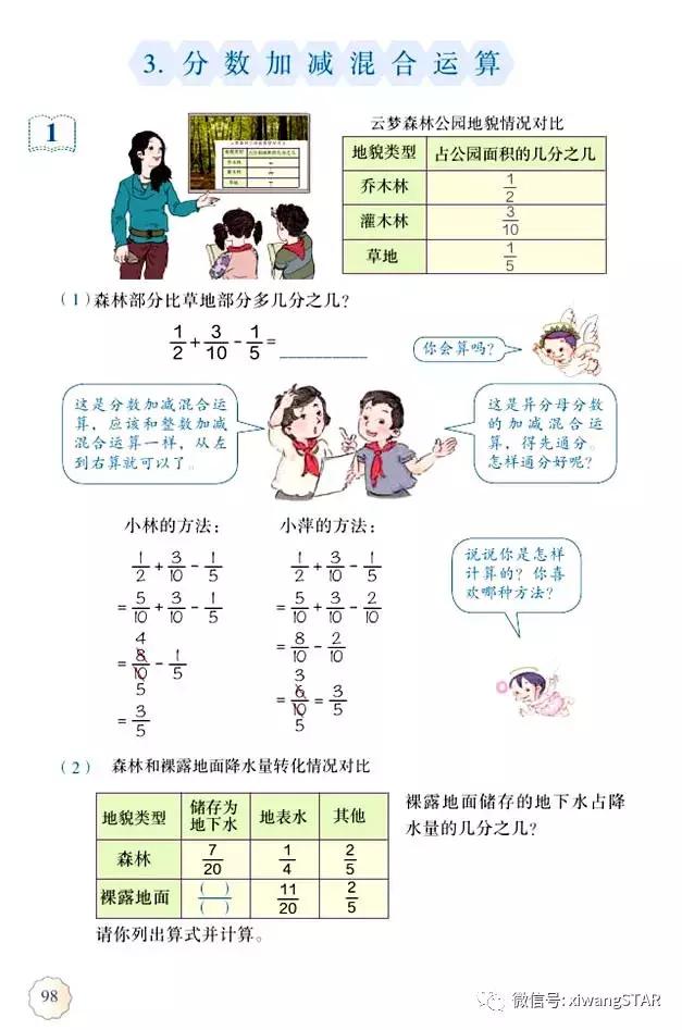 五年级下册数学人教版预习,寒假预习的资料