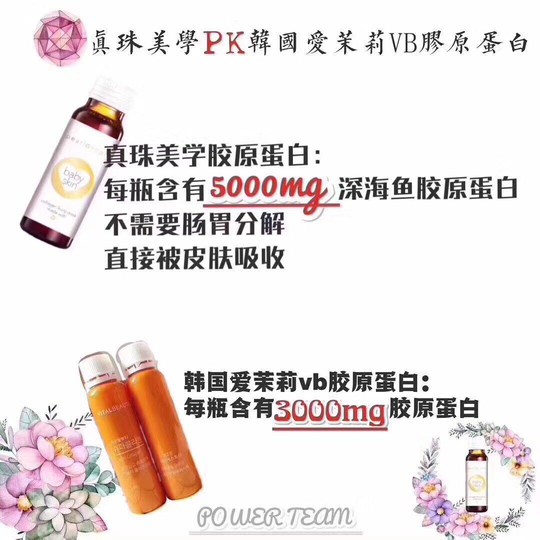 胶原蛋白肽分子量500好还是1000好,胶原蛋白的四种类型