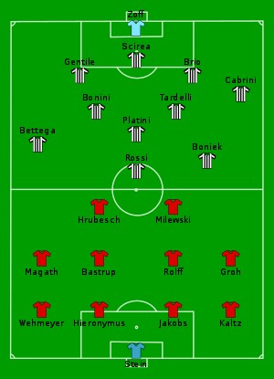 1983欧冠冠军汉堡,近几年欧冠决赛对阵表图