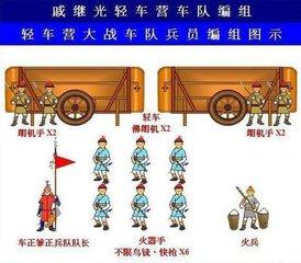 车阵抵抗骑兵,车阵式讨伐